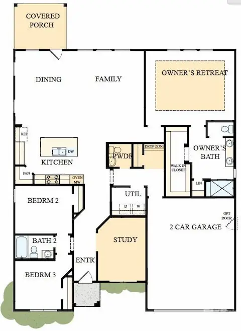 Layout