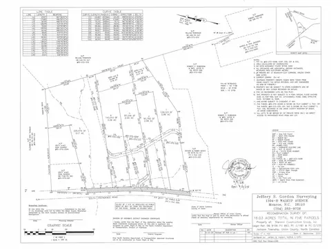 Stevens Country Estates Plat Map