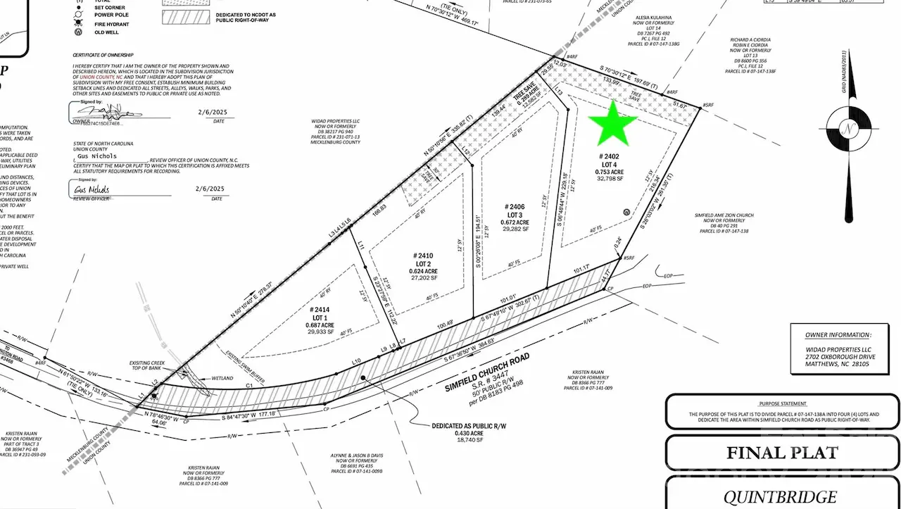 2402 Simfield Church Road, Matthews, NC
