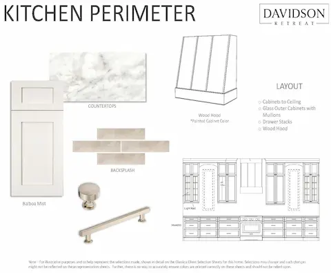 Kitchen Perimeter Selections
