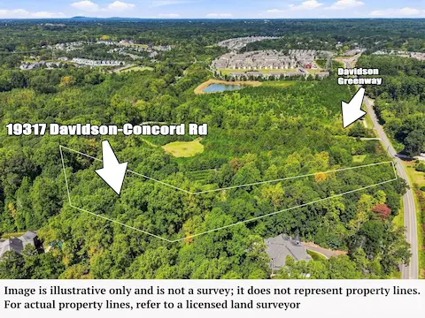 Appx. Greenway Proximity
